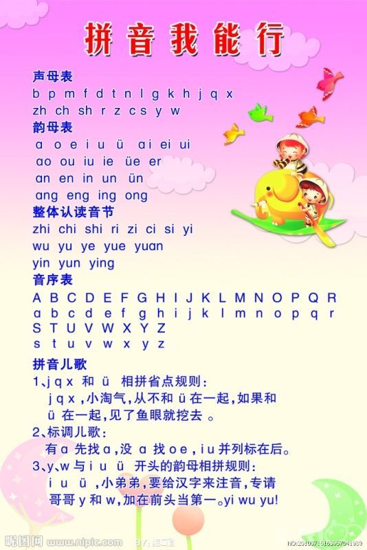 巧记汉语拼音口诀大全——搜集整理送给即将升入小学的孩子们