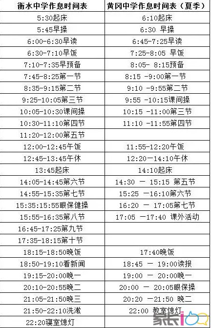 2015年黄冈教材【中学】各科政治:物理,历史,英语,高一,高中,语文数学众志图片