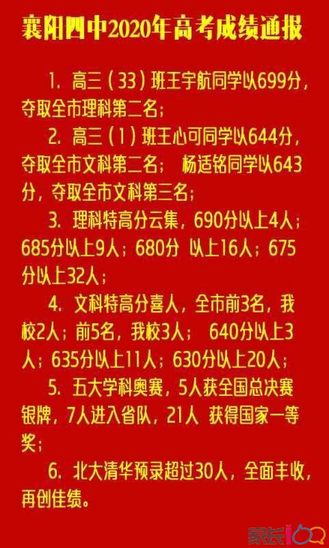 最新统计 湖北高考学霸高分情况持续更新 聚焦中考 家长100教育论坛