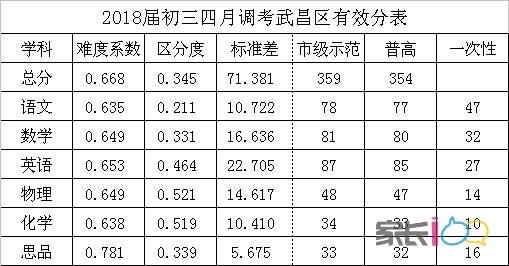 4月26日更新